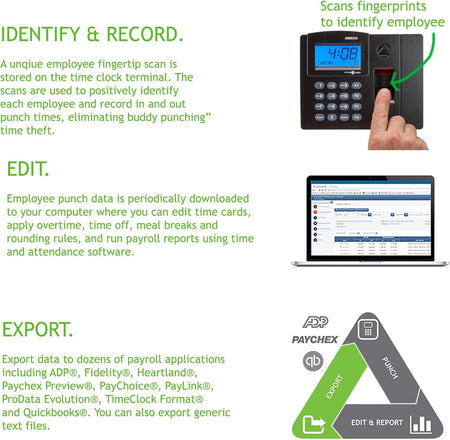 Pyramid Time Systems - Pyramid TimeTrax Elite Biometric System - Allied Time USA